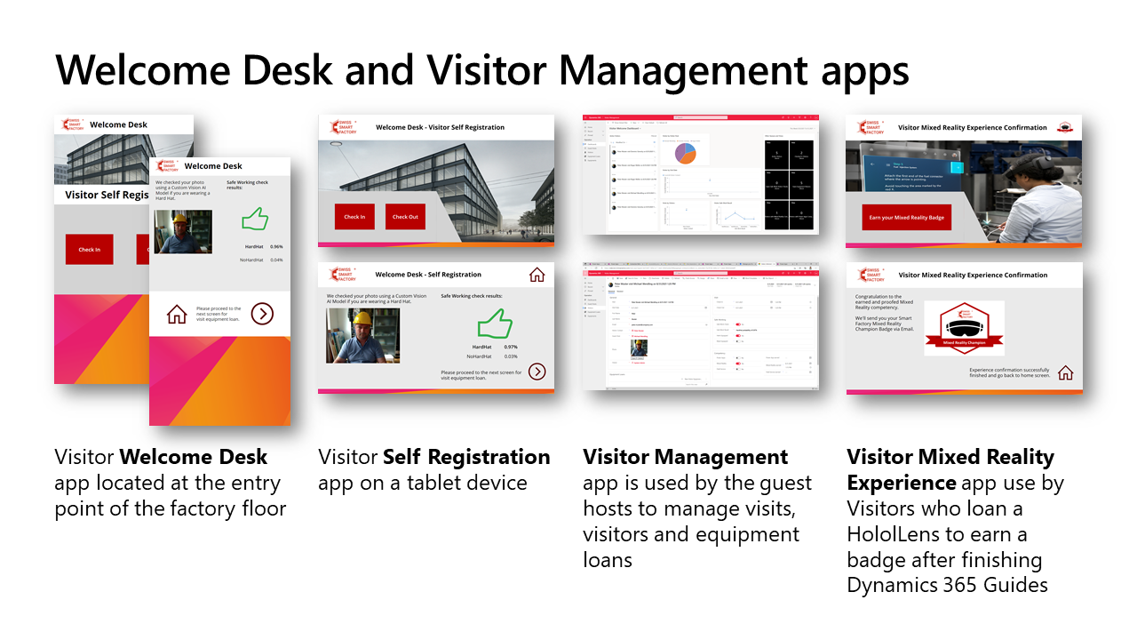 Welcome Desk and Visitor Management apps